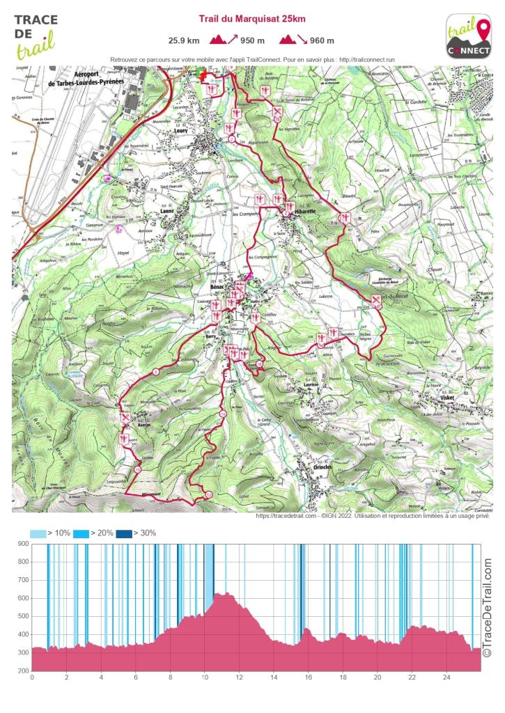 Cette image a un attribut alt vide ; le nom du fichier est trail-du-marquisat-25km-ok_page-0001-min.jpg